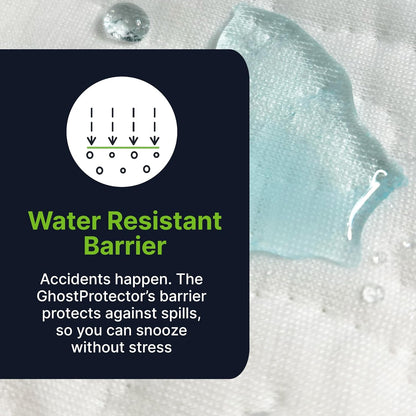 Waterproof Mattress Protector | Full Size Bed Protector | Hypoallergenic Mattress Cover | Durable Bedding Guard | Waterproof Bed Sheet Protector
