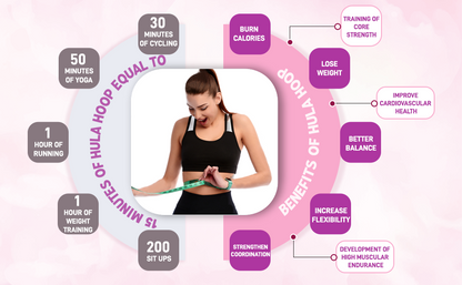Weighted Hula Hoop, A1R Fitness 2.5–3 lb Detachable Foam Padded Hoop – Large Fitness Exercise Hoop for Weight Loss & Home Workout (Gray/Pink)