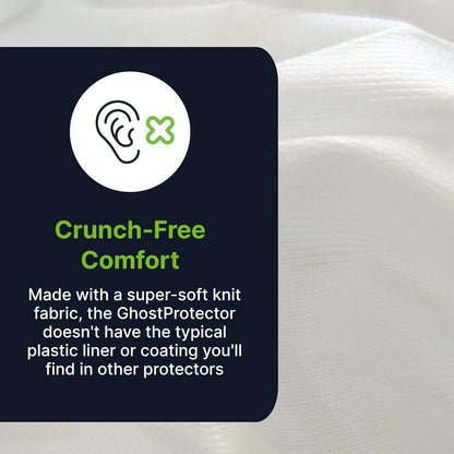 Waterproof Mattress Protector | Full Size Bed Protector | Hypoallergenic Mattress Cover | Durable Bedding Guard | Waterproof Bed Sheet Protector