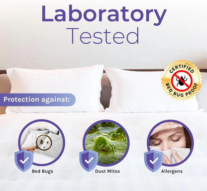 Durable Mattress Protector | Waterproof Bed Protector | Hypoallergenic Mattress Cover | Bed Sheet Mattress Guard | Protective Bedding Cover