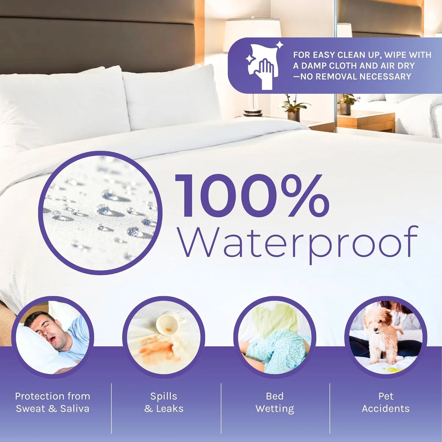 Durable Mattress Protector | Waterproof Bed Protector | Hypoallergenic Mattress Cover | Bed Sheet Mattress Guard | Protective Bedding Cover